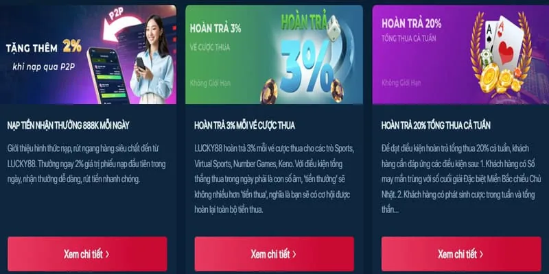 Hoàn trả cược Pe789